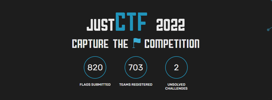 justCTF 2022 - AMXX